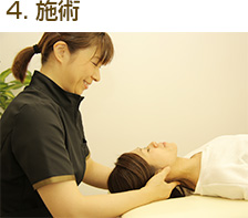 施術